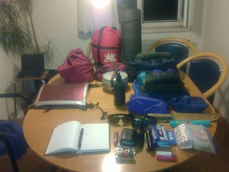 Rucksackinhalt Rucksackinhalt